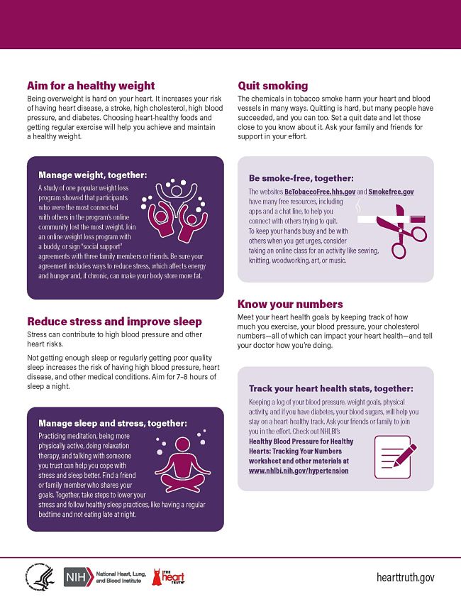 Feb 21 Our Hearts Infographic Page 2 opt