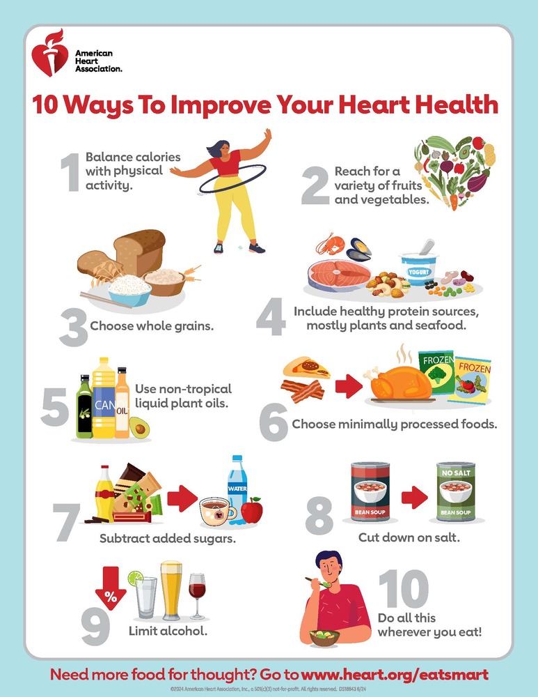 the ten ways to improve your heart health