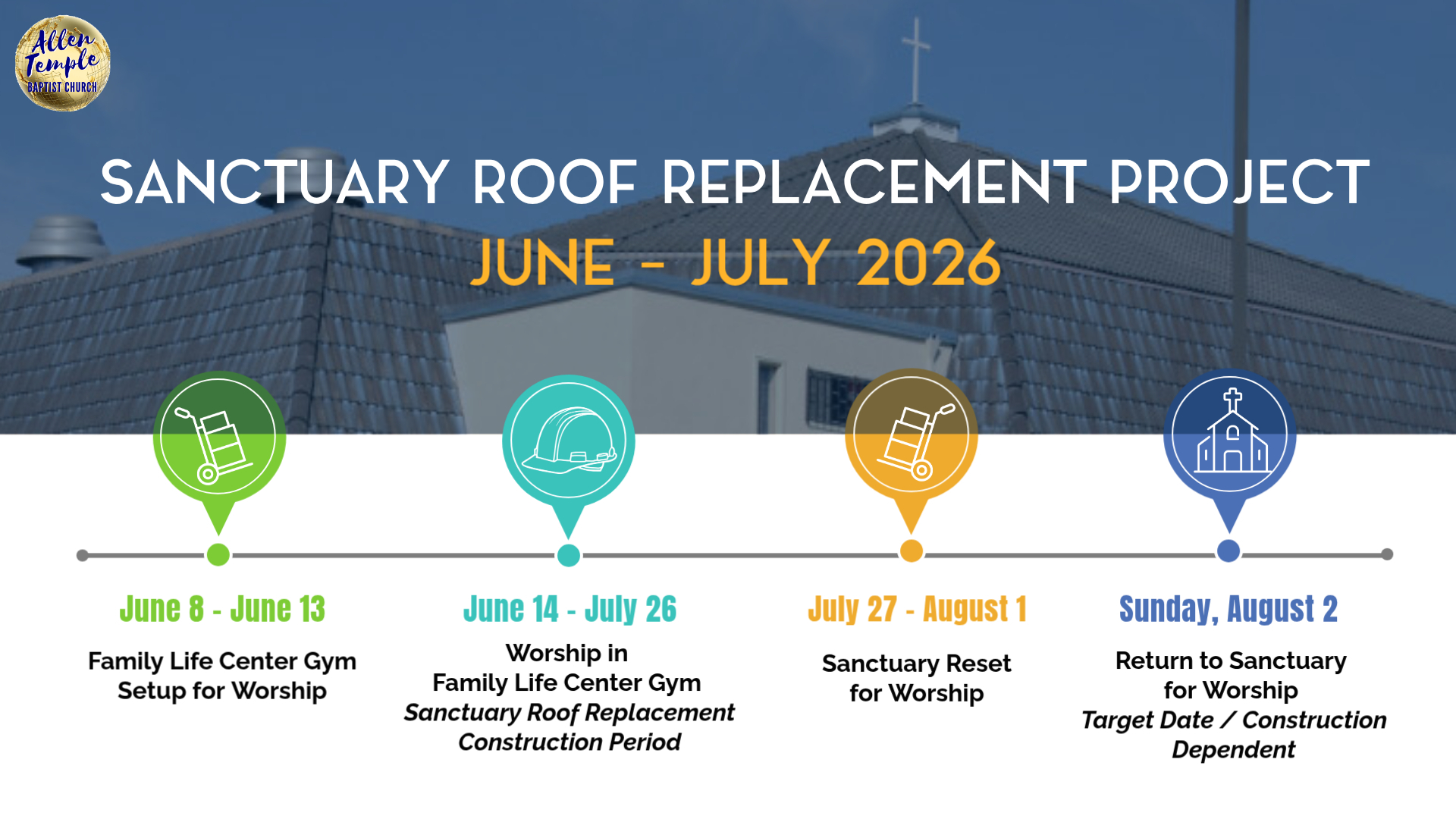 ATBC Sanctuary Roof Replacement Strategies