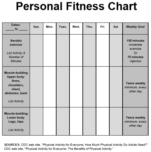 Personal fitness schedule